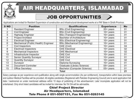list of local government jobs.